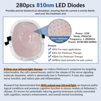 Casque de stimulation cérébrale Tdcs professionnel, dispositif de lumière infrarouge LED 810nm, soins pour la maladie de Parkinson, l'insomnie, la dépression et l'anxiété