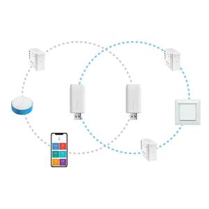 Extenseur de portée Wi-Fi USB pour ordinateur et système de maison intelligente - Product Image 3