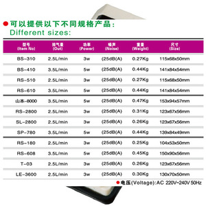 Pompe à <span class=keywords><strong>air</strong></span> électrique série RS pour <span class=keywords><strong>aquarium</strong></span> RS-8000 - Product Image 2