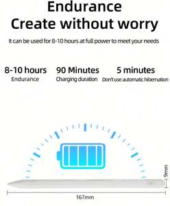 Stylet actif professionnel et économique <span class=keywords><strong>pour</strong></span> dessin, écriture et prise de notes sur tablette, compatible avec <span class=keywords><strong>iPad</strong></span> Pro d'Apple - Product Image 5