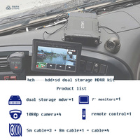 H.265 1080p Mobile Dvr Carte Mémoire Adas Dms Mdvr 4ch 8ch 4g / Gps / Wifi 4 Cams pour Véhicule