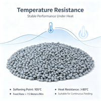 Granulés de colle thermofusible EVA gris pour machine de chantournage automatique, placage PVC pour meubles, scellement des bords