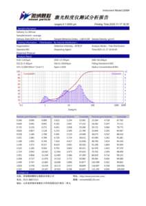 Winner 2308 Fortschrittlicher Intelligenter Trocken- und Nassintegrierter Laser-Partikelgrößenanalysator Die Beste Wahl für Beschichtungstests - Product Image 4