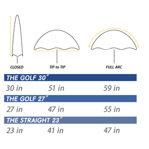 Tùy chỉnh mưa UV ô đáp ứng màu nước thay đổi hoa mẫu in ấn ma thuật ô dù quảng cáo dù che - Product Image 4