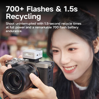 Godox Produk Terbaru IT20 Pro 45g Mini Pocket Flash TTL GN15 Portabel Kontrol Jarak Jauh Nirkabel Hotshoe Flash Kamera SLR untuk