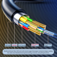 Cable de Fibra Óptica HDMI 2.0 de Grado de Ingeniería, 4K 60Hz 18Gbps, Larga Distancia 10m-50m AOC para Instalación en Estadios, Conferencias y Pantallas