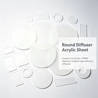 Feuille diffuseur en acrylique PC ignifuge, anti-éblouissement, diffusion de lumière uniforme, panneau découpable sur mesure, épaisseur 0,5-3,0 mm
