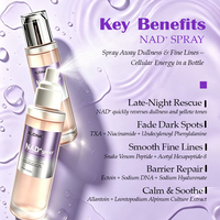 Sérum liftant NAD+ TXA Nicatinamide Peptide avec acide hyaluronique et effet éclaircissant pour les peaux affaissées et ternes, tous types de peaux