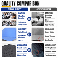 Casquette de camping X&K personnalisable à 5 panneaux avec sangle en polyester réglable, visière incurvée et maille respirante, idéale pour la course à pied et les activités de plein air (hommes et femmes)