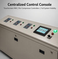 Unité parallèle de compresseur à vis Inverter, réfrigération intelligente haute capacité