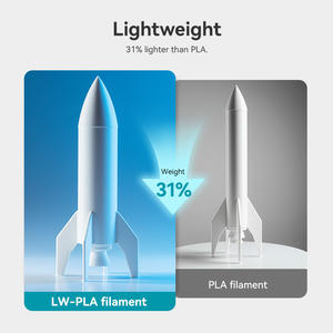 Filament SUNLU <span class=keywords><strong>PLA</strong></span> 1,75 mm 1 kg Matériau léger, facile à imprimer et adapté à la fabrication de modèles légers - Product Image 2