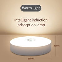 Haute qualité Intelligent corps détection lampe de bureau cadeau créatif led chevet maison lumière usb charge veilleuse