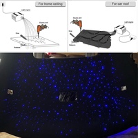 Kit de plafonnier étoilé à fibres optiques RGBW à haute luminosité 32W avec mode sonore et effet scintillant