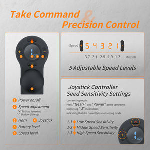 Déambulateur électrique personnalisé avec siège, fauteuil roulant, Chine - Product Image 5