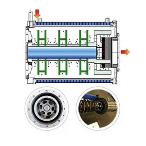 Grinding Machine <b>Disc</b> Type Bead Mill for Standard Emulsion Paint Production Grinding Machine - Product Image 2