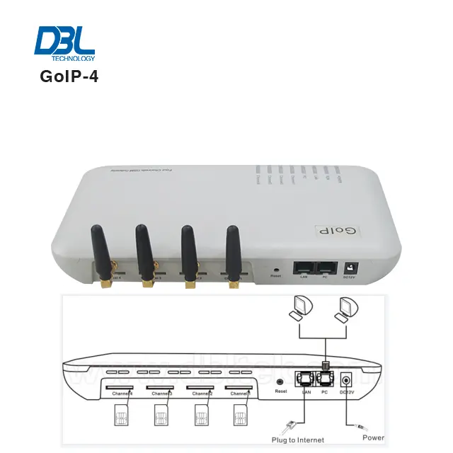 IMEI変更を伴う4チャンネルVoIP GSMゲートウェイSIPゲートウェイ (GoIP-4)