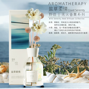 Diffuseur de parfum à roseaux sans feu, longue durée, pour la maison, la chambre à coucher, le bureau, décoration, vente en gros - Product Image 6
