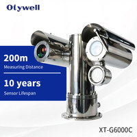 Fixed Methane Scanning Laser Remote Sensing Instrument Telemetry Gas Leakage Monitor Instrument
