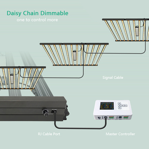CXB3590 90 Full Spectrum 1000W COB <strong>LED</strong> Grow Light Indoor <strong>Plants</strong> High PPF Blue Green Emitting Aluminum Lamp Body IP65 Rated - Product Image 3
