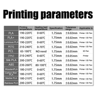 1KG pabrik otomatis Dual warna PLA filamen sutra untuk 3D Printer A + Grade CE Rosh bersertifikat terbaik warna pelangi baru