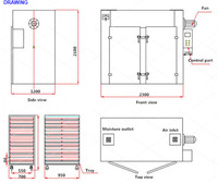 Hete Lucht Industriële Voedseldroger Dehydrator Droogmachine Kip Vis Droger Machine Groente Fruit Uitdroging Machine