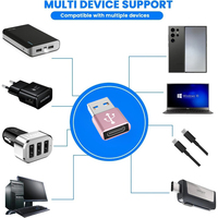 Adaptateur Mini USB-A Mâle vers Type-C Femelle, Prise en Charge de la Charge Rapide et du Transfert de Données, Adaptateur OTG USB vers USB C pour Téléphone Ordinateur Portable