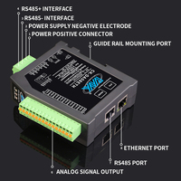 Módulo IO Remoto Industrial Ethernet con 8 Canales de Salida Analógica y 12 Bits 4-20mA Modbus TCP/RTU
