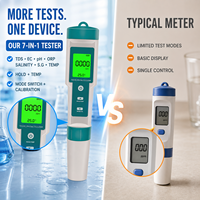 Analyseur de qualité de l'eau rapide sept en un pour détecteur de pH/TDS/TEMP/EC/Salinité/SG/ORP