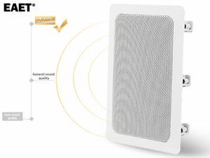 5 inch 8Ohm treo tường loa âm nhạc phát sóng hệ thống âm thanh/OEM ODM Dịch Vụ Nhà Máy Giá - Product Image 2