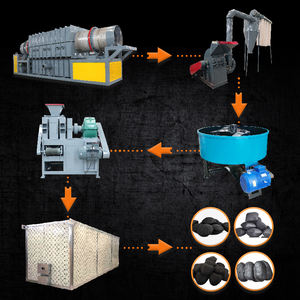 Horno de Carbonización Continua para Cáscara de Anacardo, Maquinaria Comercial de Procesamiento de Biomasa Ecológica - Product Image 2