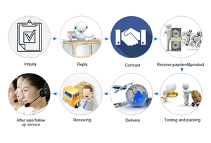 Motor de arranque para Polaris Predator 500 2003-2007 3088069 <span class=keywords><strong>PA</strong></span>-110 49-5179 SMU0282 12V <span class=keywords><strong>9T</strong></span> 71-26-18647 191-106 2730 18647 - Product Image 3