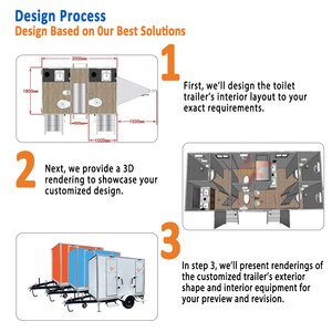 Nuevo Producto de Lujo: Baño Portátil, <span class=keywords><strong>Inodoro</strong></span> Móvil, Remolque con Ducha y Aire Acondicionado - Product Image 6
