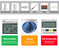Analyseur d'humidité des grains multifonctionnel de haute précision pour les grains de café vert, les semences agricoles, testeur d'humidité des grains portable