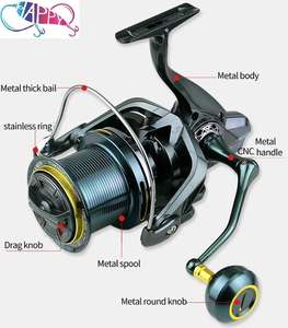 รอกตกปลา <span class=keywords><strong>DEUKIO</strong></span> 5.0:1 แรงต้านสูงสุด 15 กก. โครงสร้างโลหะทั้งหมด 3+1 ลูกปืน รอกสปินนิ่งสำหรับตกปลาคาร์พ ปลาทูน่า ปลาบาส ใช้ได้ทั้งน้ำเค็มและน้ำจืด ตกปลาแม่น้ำ ตกปลาแบบทรอลลิ่ง - Product Image 2