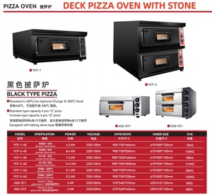 Four à pizza à gaz double italien de table pour restaurant, 400°C/450°C, avec pierre réfractaire - Product Image 5
