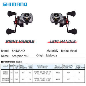 21 Scorpion ล้อ MD 301XG 300XG 300lhxg 301lhxg 7.9:1อัตราทดเกียร์ความเร็วสูงรอกตกปลาแบบลากสูงสุด8kg - Product Image 3