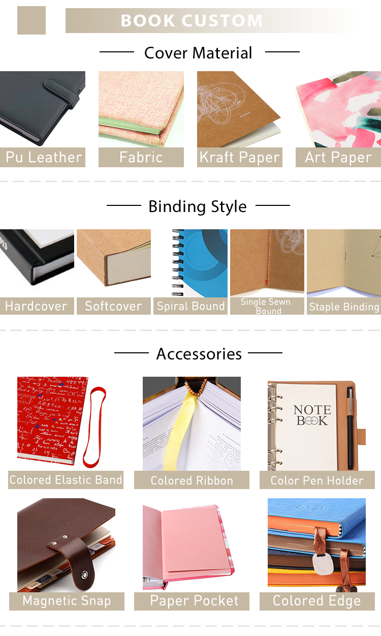 Guangzhou factory custom hardback baby board book printing for kids