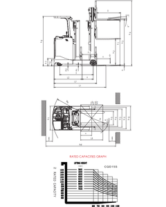 Chariot élévateur électrique YCMG 1,5 tonne 2 tonnes à bras télescopique, levée 9m, batterie lithium, <span class=keywords><strong>gerbeur</strong></span> pour allées étroites avec caméra CE - Product Image 3