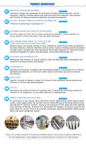 2654403, 28115561 Chine Usine Meilleure Base de filtre à huile de qualité - Product Image 4