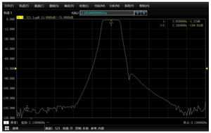 Analizador de Redes Ceyear 3671D, Rango de Frecuencia: 100kHz a 20GHz, Resolución de Frecuencia: 0.1Hz, 2 Puertos - Product Image 5