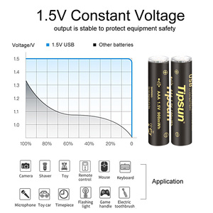 1.5v şarj edilebilir aaa usb pil lityum iyon bateria de litio - Product Image 4
