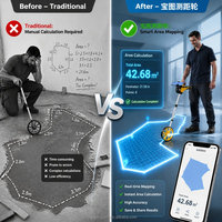 Roue de mesure intelligente avec calcul de surface, synchronisation via application Bluetooth, cartographie en temps réel, étanche IP44, pour relevés routiers extérieurs