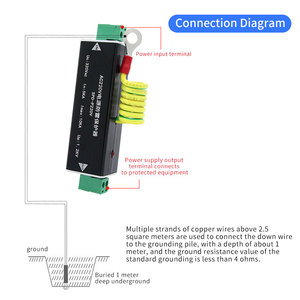 อุปกรณ์ป้องกันไฟกระชาก POE Gigabit Ethernet RJ45 สำหรับจอภาพ พร้อมระบบจ่ายไฟและส่งสัญญาณ ลดราคาพิเศษ - Product Image 3