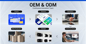 Support <span class=keywords><strong>d</strong></span>'<span class=keywords><strong>écran</strong></span> KALOC Factory DW220-T, support de moniteur VESA, support de bureau <span class=keywords><strong>ergonomique</strong></span> réglable <span class=keywords><strong>pour</strong></span> double moniteur PC - Product Image 5