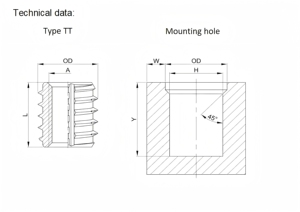 Inserts filetés en laiton autotaraudeurs à double extrémité <span class=keywords><strong>M4</strong></span> pour plastique, type Trisert TT, équivalent 145M4, fixation à écrou moleté - Product Image 4