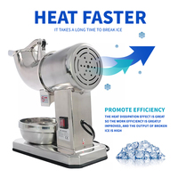 Broyeur à glace électrique à usage Commercial, Machine automatique à cône de neige, rasoir à usage domestique