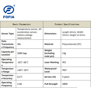 ET960 marca astuta dell'orecchio di misura della temperatura per le aziende agricole astute del bestiame - Product Image 3