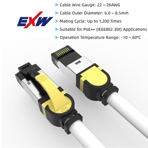 Nhà máy OEM màu kép CAT5e CAT6 cat6A CAT7 cat8 Ethernet <span class=keywords><strong>UTP</strong></span> FTP sstp 0.5 M 1m 5 m mèo <span class=keywords><strong>8</strong></span> vá dây cho quản lý màu sắc - Product Image 3