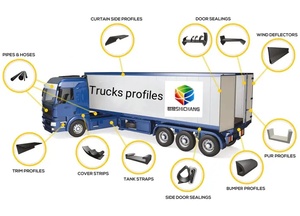Tira de juntas de goma para puerta de contenedor de envío de PVC H utilizada para puertas de <span class=keywords><strong>camiones</strong></span>, puertas de furgonetas, contenedores de remolque, accesorios para carrocería - Product Image 6