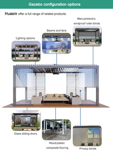 ייצור פרגולות אלומיניום ממונעות בהתאמה אישית, הוואסין ארה' בד, קנדה, איטליה, אירופה, לגינה, וילה, גזיבו חיצוני - Product Image 4
